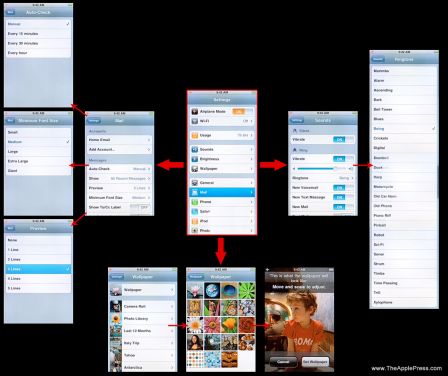 iphone_menu_full.jpg