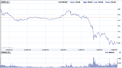 apple-action.gif