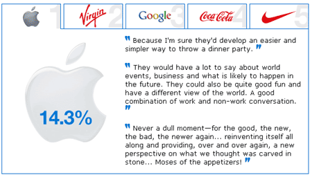 -1-apple-brand.gif