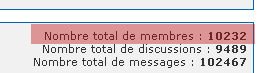 membres-forum-iphone.gif